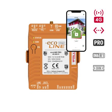 ecoLINE PRO DIN rail - ETH.4G.IN6.R1