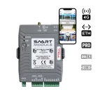 Smart Module MINI DIN rail - ETH.4G.IN6.R2