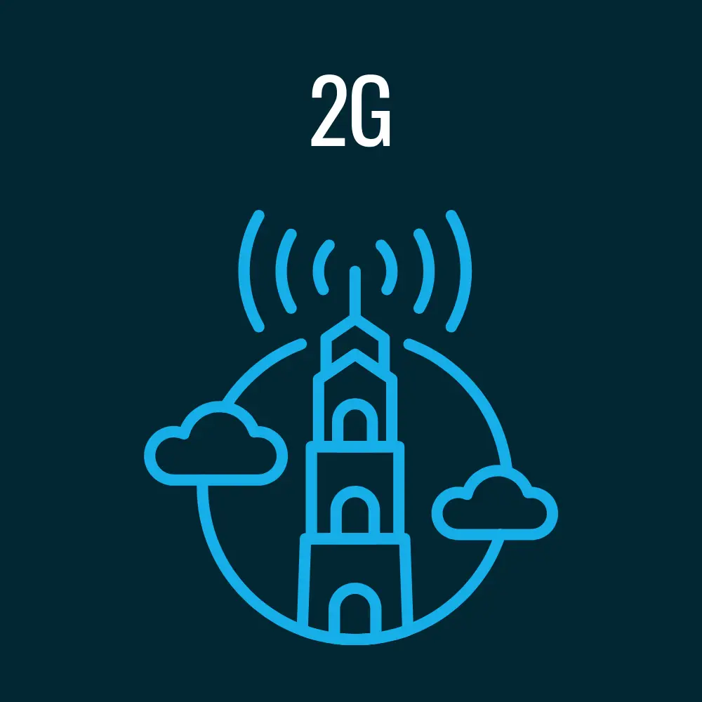 Tájékoztató a 2G hálózati átállásról – fontos tudnivalók TELL ügyfelek számára